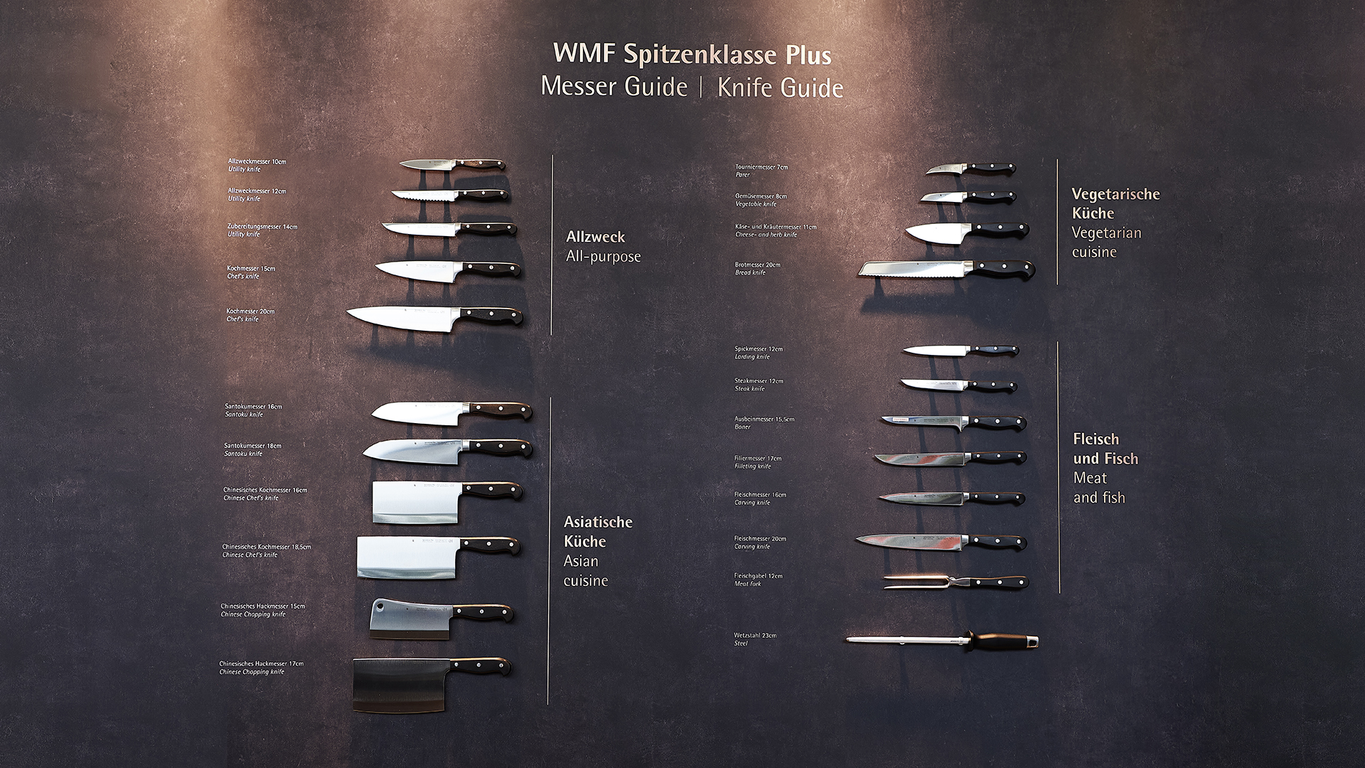 multiple knives with descriptions installed onto a wall